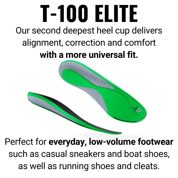 Which insoles should you be wearing? Protalus