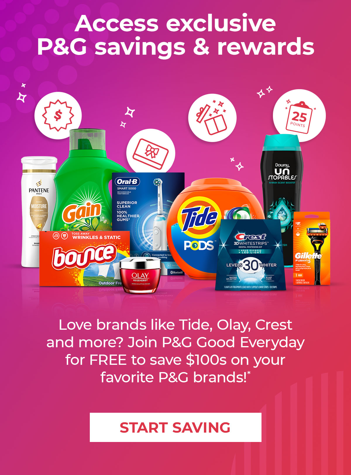 Access exclusive P&G savings & rewards. Love brands like Tide, Olay, Crest and more? Join P&G Good Everyday for FREE to save $100s on your favorite P&G brands!* Start Saving button. Image shows products from P&G brands Gain, Tide, Crest, Gillette, Olay and more. 