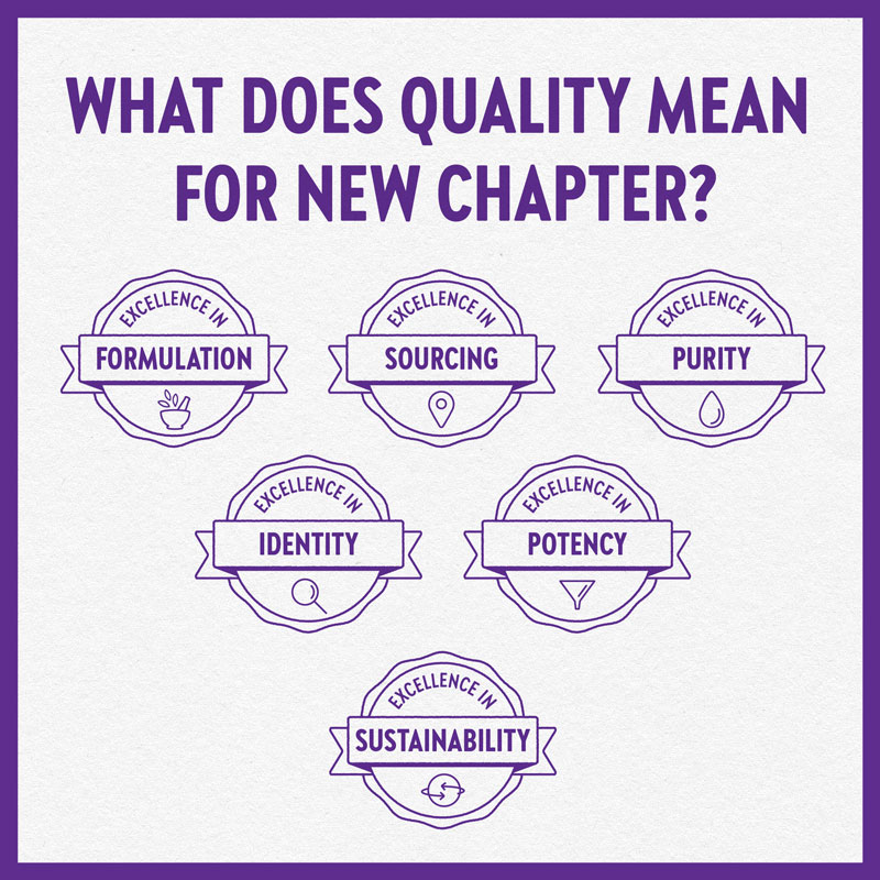 WHAT DOES QUALITY MEAN FOR NEW CHAPTER?